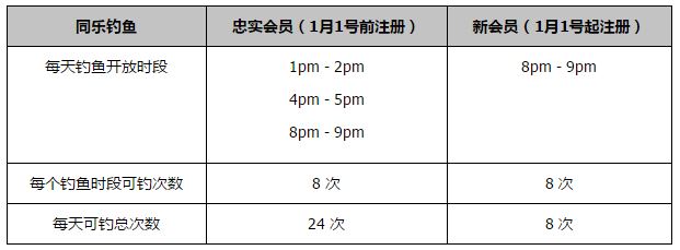 变大的时候